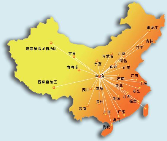 销售网络(图1)